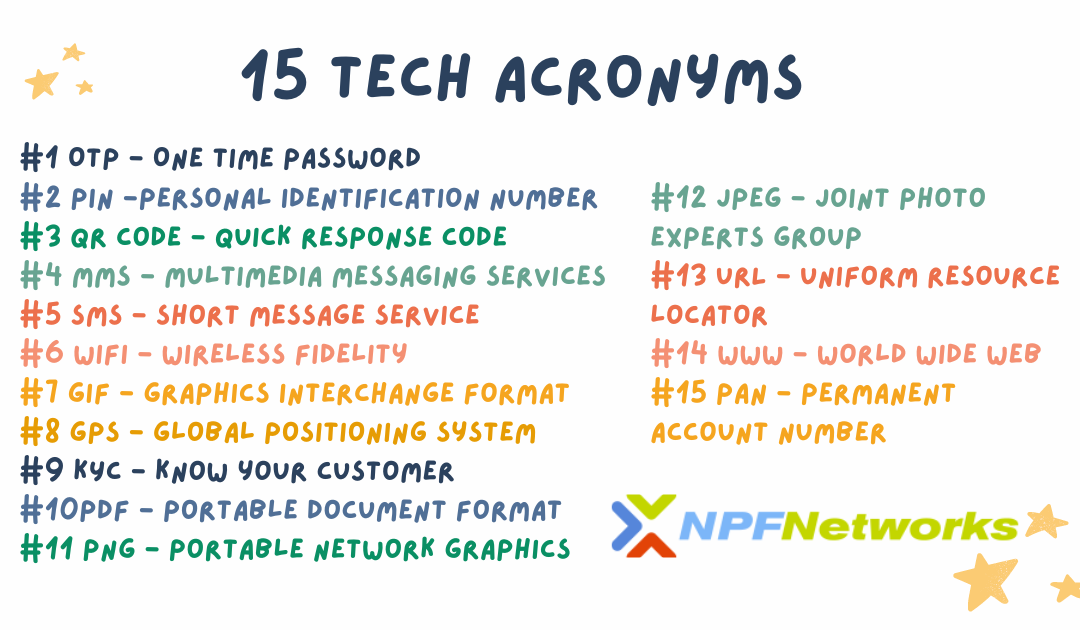 The Ubiquity of Acronyms in Technology: A Guide to Understanding the Jargon