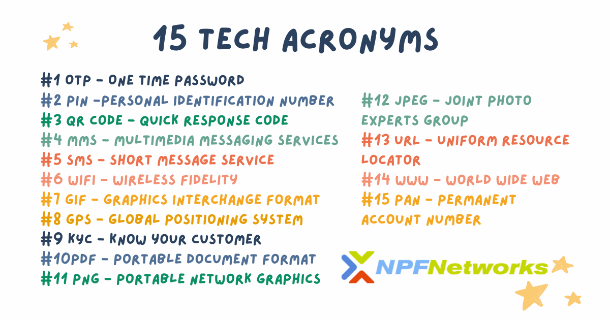 15 Tech Acronyms